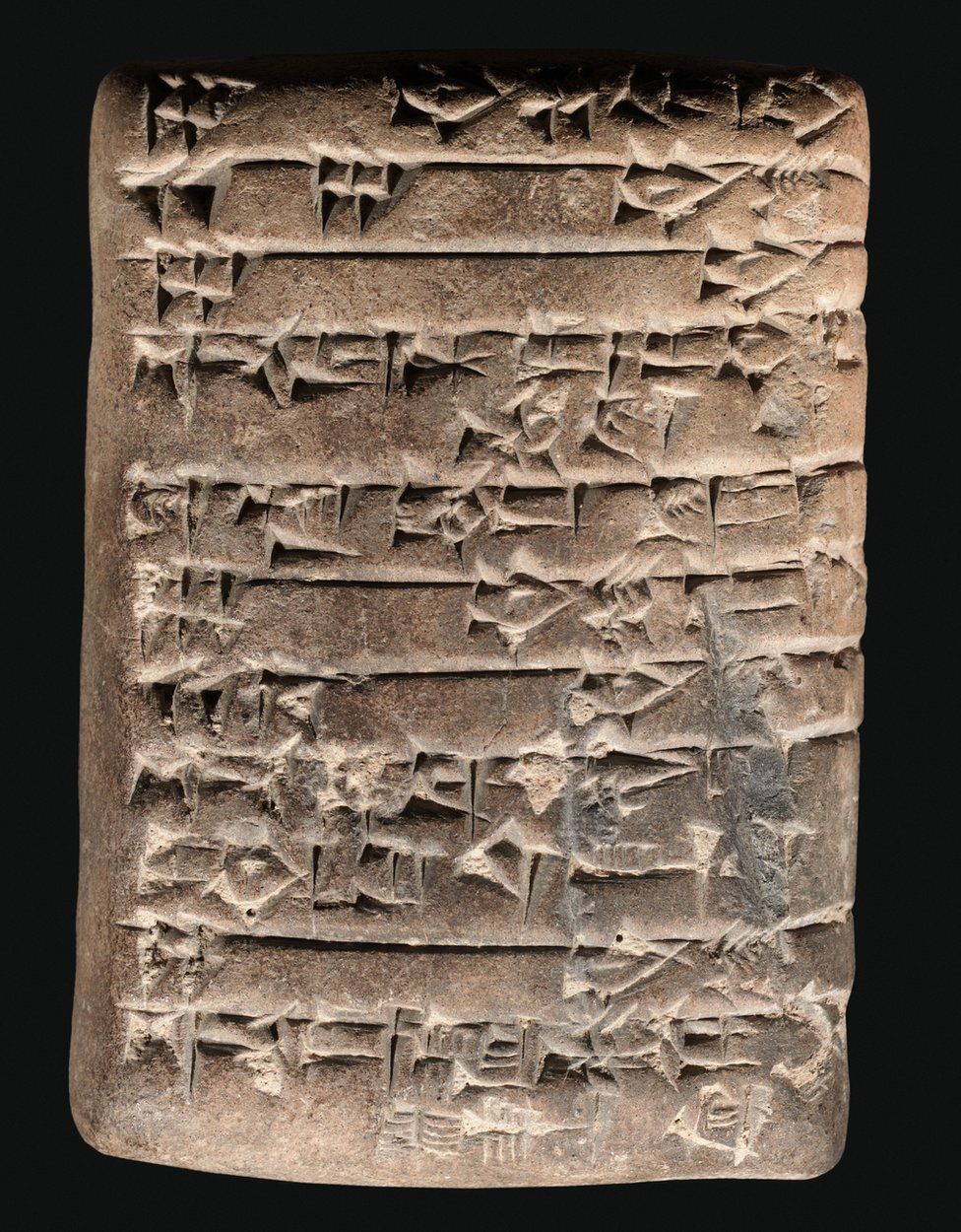 How the world's first accountants counted on cuneiform - BBC News