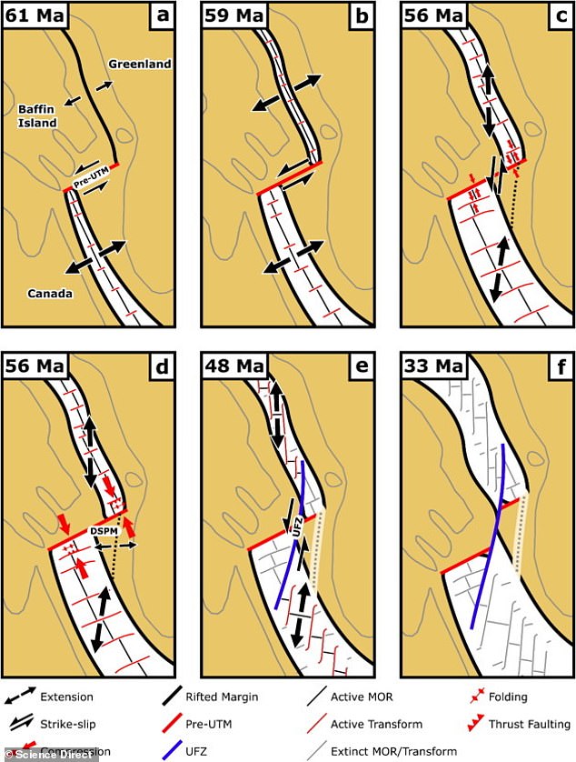 Proto-microcontinents are are part of the continental lithosphere which is a section of the Earth's outer crust that is divided into several tectonic plates - slabs of rock. Pictured: Tectonic plates shifting over millions of years