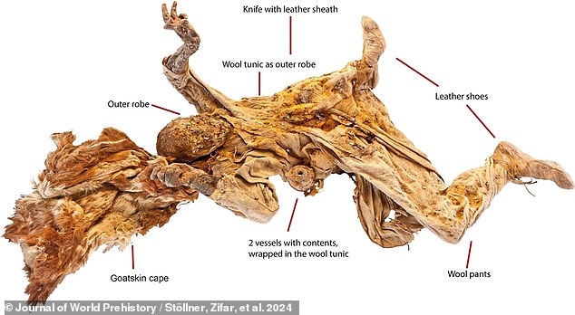 Eight 'naturally mummified' specimens have been unearthed from the Chehrābād salt mine since 1993. Above, a diagram of the clothing preserved on Saltman No. 4 - a mummy whom archeologists have called 'an icon of the excavations in Chehrābād'