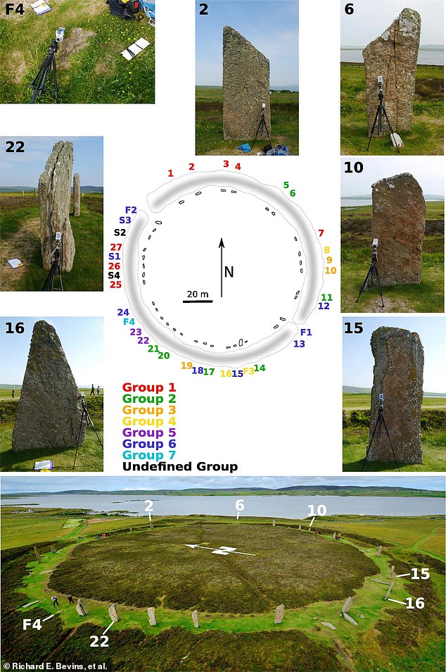 The researchers analysed samples taken from Orkney's largest stone circle Ring of Brodgar (pictured) and others to see if it would be a match for the Stonehenge altar stone