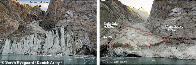 Climate change set the stage for this landslide by melting a glacier at the base of the mountain and destabilizing enough ice and rock to fill 10,000 Olympic swimming pools