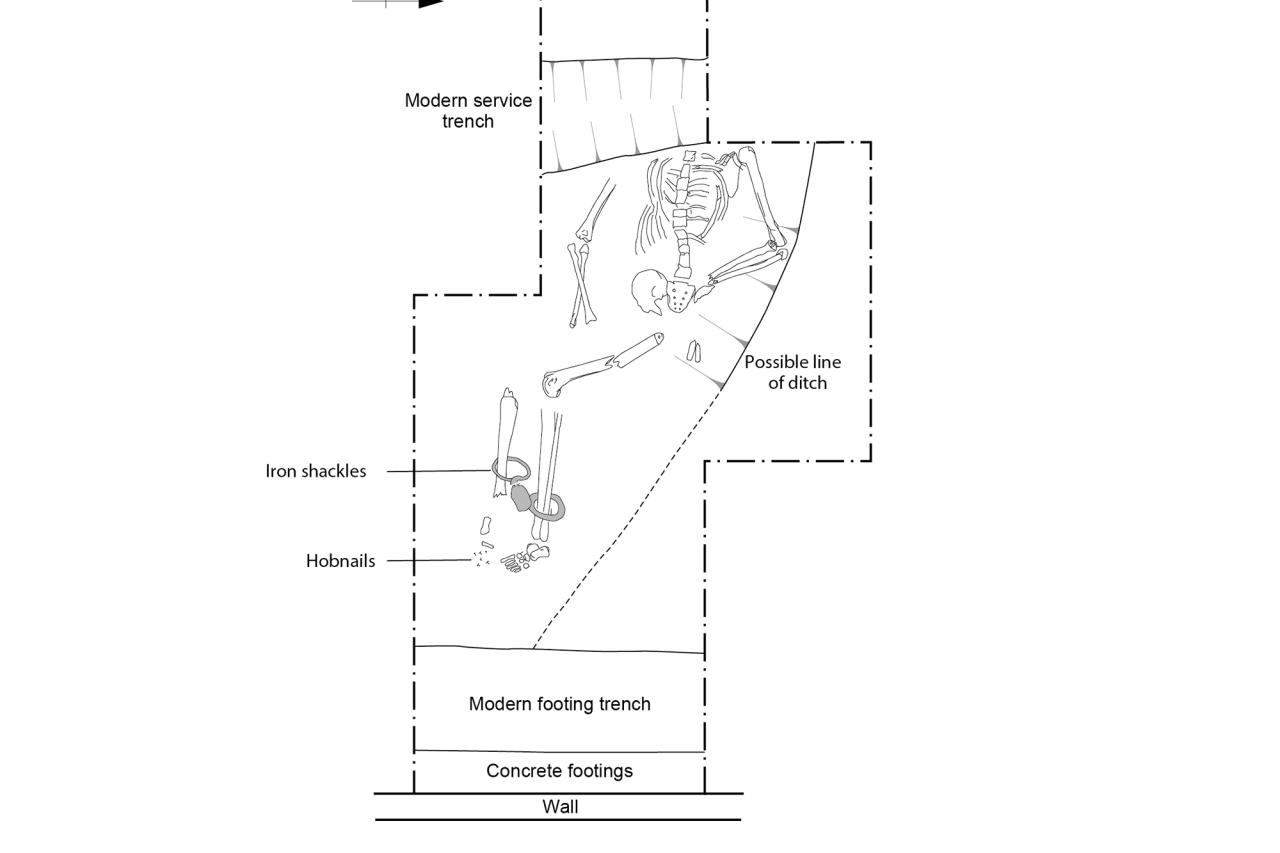 diagram of skeleton as found in village of Great Casterton construction site