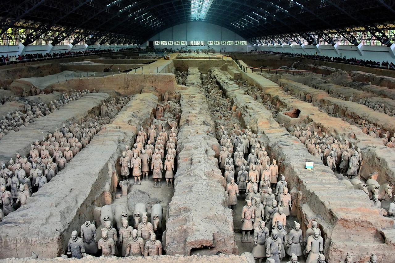 First Marvelous View of Qin Shi Huang Mausoleum in Xi'an, China - Encircle  PH๏τos