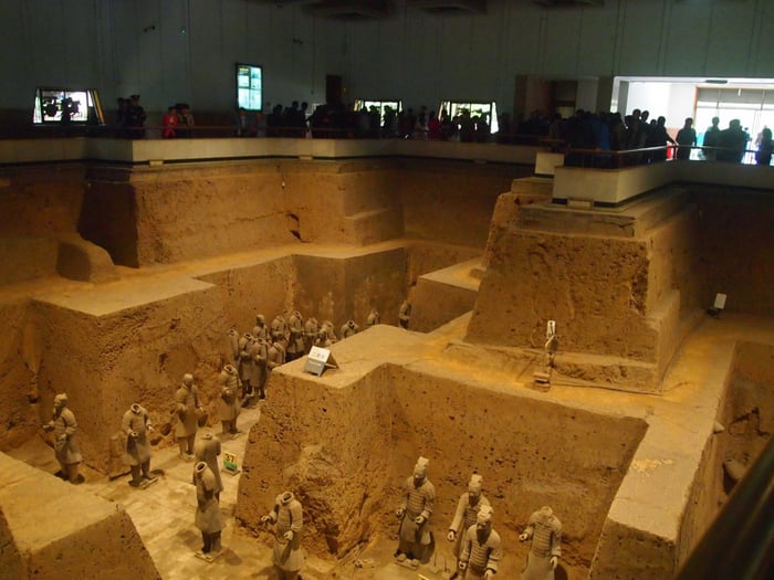 Unlocking the Mysteries of Emperor Qin Shi Huang's Tomb - Mytour