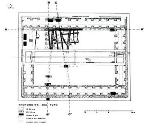 Hadrian Villa Excavation