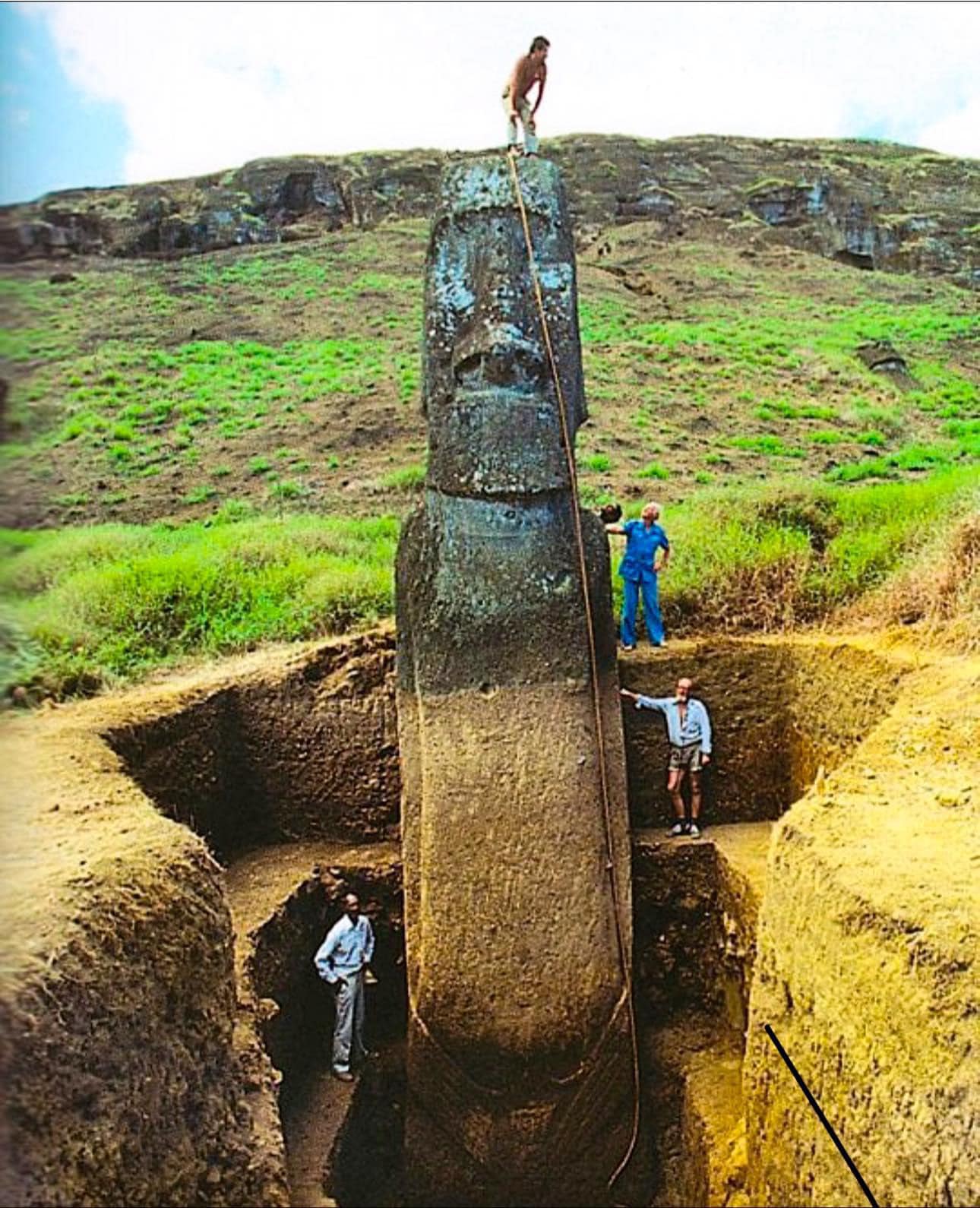 The Discovery of a Fully Unearthed Moai Statue on Easter Island