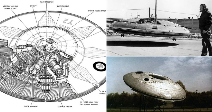 Project 1794: Unveiling America’s Hidden UFO Development Program!